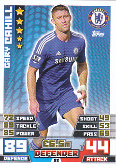 Gary Cahill Chelsea 2014/15 Topps Match Attax #58